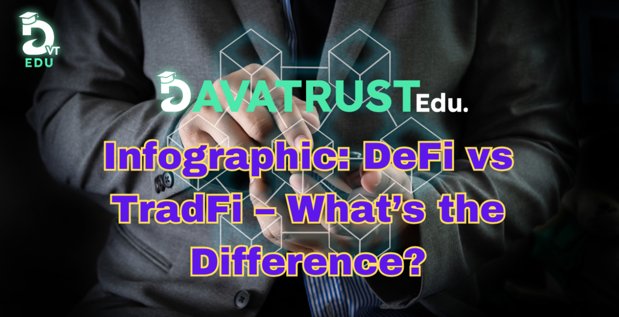 infographic-defi-vs-tradfi-whats-the-difference